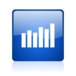 barchart investments colorado